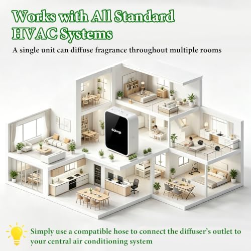 2200 Sq.Ft Smart Waterless Essential Oil Diffuser- HVAC System - Image 3