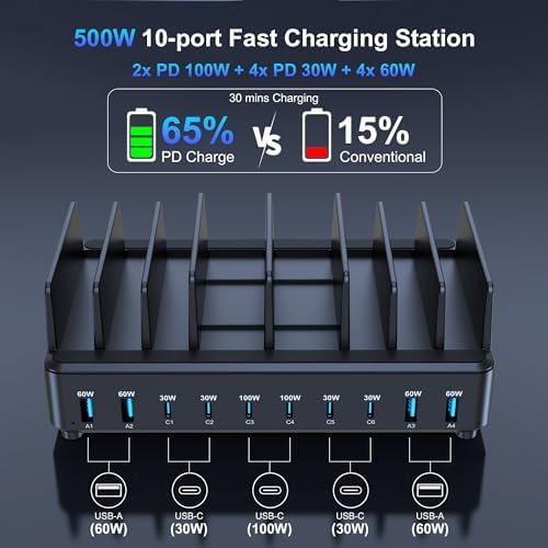 chipofy 500W Charging Station for Multiple Devices with Stand - Image 2