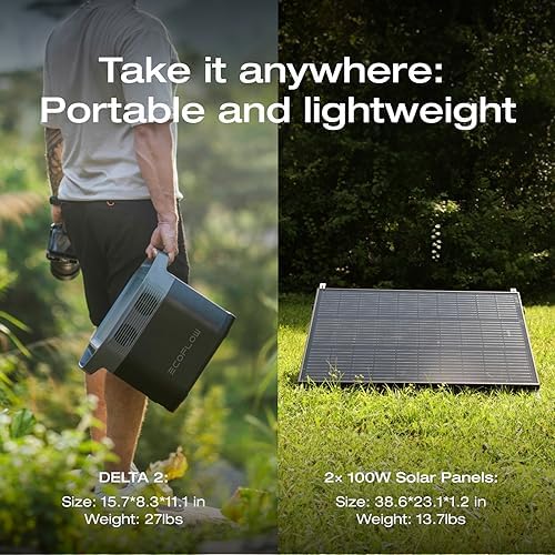 EF ECOFLOW Solar Generators DELTA 2 with 2x100W Solar Panels, 1024Wh 1800W - Image 6