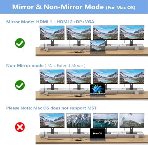 USB C Docking Station Dual Monitor for HP,Laptop Docking Station 3 Monitors - Image 6
