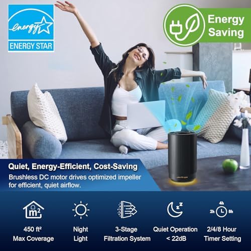 Small Air Purifiers for Home Bedroom Coverage 450 sqft, 22 dB Quiet Air cleaner with Brushless Motor, for 99.97% Dust Smoke Odor Pollen Pets Hair Dander, Night Light, JF100 Black - Image 5