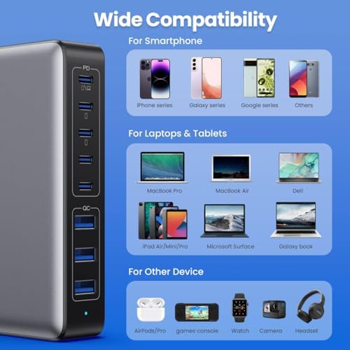 USB C Charger 300W USB C Charger Block,Upgraded GaN IV 8-Port Fast Charging Station Hub,PD 100W Laptop Charging Adapter Compatible with MacBook Pro/Air,DELL,Steam Deck,iPhone 16/15/14,Galaxy S23/22 - Image 4