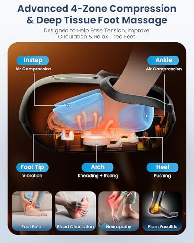 COMFIER Shiatsu Foot Massager with Heat,Vibration,Rolling Compression,Feet Massager for Plantar Fasciitis,Neuropathy Pain,Home Office Use,Fits Size up to 13IN,for Dad,Mom - Image 4