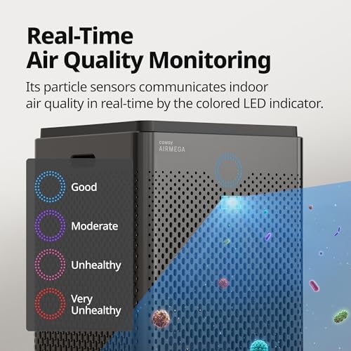COWAY Air Purifier for Home Large Room Up to 3,120ft², Washable Pre-Filter and HEPA Filter for Smoke, Allergies, Pet Dander, Odor, AQI, Auto & Sleep Mode, Timer, 5yr Warranty, Airmega 400(G) - Image 6