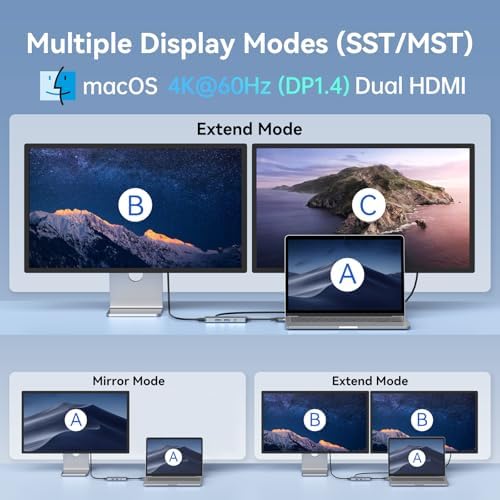 Docking Station for MacBook Pro Air, LIONWEI USB C Docking Station Dual Monitor, Dual HDMI Adapter Hub for Mac MacBook Pro with 2 HDMI, 3 USB 3.0, SD TF Card Reader and 100W PD USB C Charging Port - Image 4