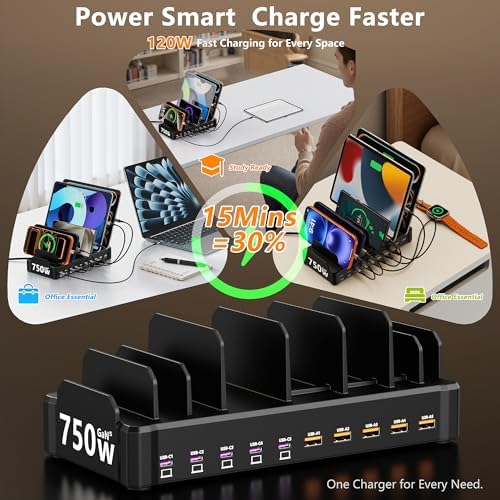 750W Charging Station for Multiple Devices, Zobirez 10-Port Fast Charger - Image 4