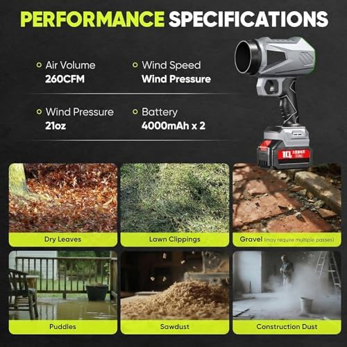 Leaf Blower Cordless Jet Fan Blower 100000 RPM Fan 21V Battery Charger Handheld Electric Blower for Car Drying Patio Garden Care - Image 4