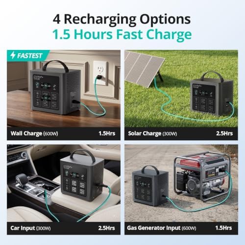 LIBRIDS Portable Power Station C600, 640Wh Solar Generator 600W 4 AC Output - Image 6