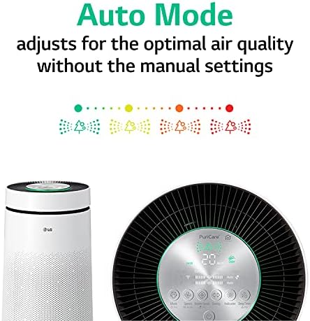 LG PuriCare 360-Degree Single Air Purifier with Clean Booster, ThinQ Wi-Fi and Voice Control (AS330DWR0), 310 sq. ft, White - Image 7