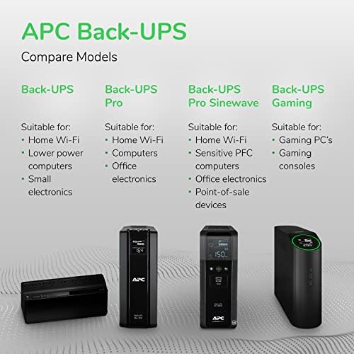APC UPS Battery Backup Surge Protector, 425VA Backup Battery Power Supply, BE425M, Pack of 2 - Image 4