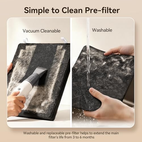 Meowant Pet Air Purifier for Home, Dual-sided Intake Air Purifier - Image 4