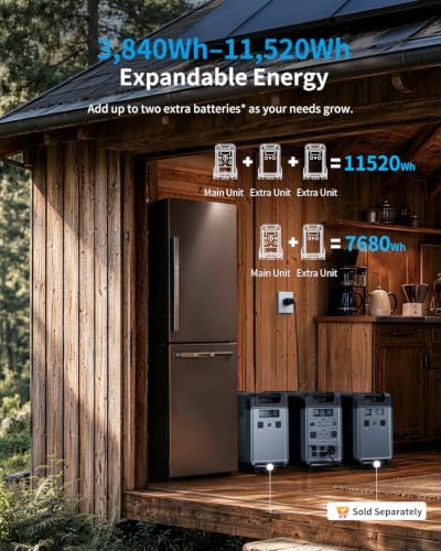 ABOK Ark3600 Portable Power Station 3600W, 3840Wh LiFePO4 Battery - Image 3