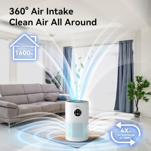 Tailulu Air Purifiers for Home Bedroom with Washable Filter Up to 1600 Ft² - Image 2