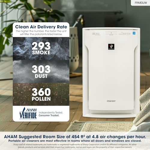 Sharp FPA80UW Air Purifier for Large Rooms - Image 3