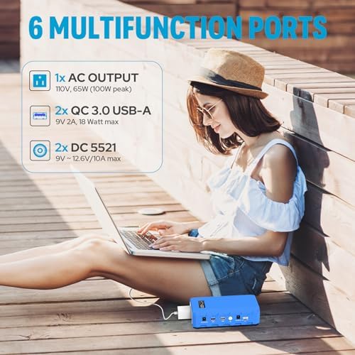 SinKeu Power Bank, 24000mAh with 110V AC Outlet Portable Laptop Battery Bank, 65Watt Portable Power Charger for iPhone 15, Outdoor Camping and Home Office Hurricane Emergency - Image 4