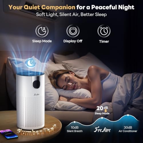 FreAire Air Purifiers for Home Large Rooms up to 1800Ft², VisionAir 20dB Sleep Mode HEPA Air Purifier for Bedroom, with Real-Time AQI & PM2.5 Display, 360°Intake & Outlet - Image 6