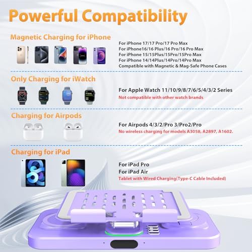 Wireless Charging Station for Apple Devices, Only for Apple Watch Charging - Image 2