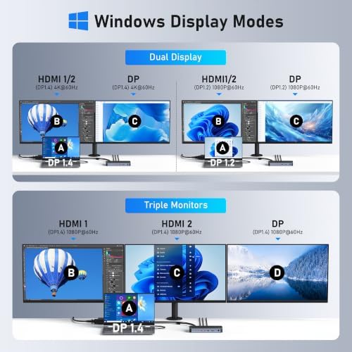 Laptop Docking Station USB C Dock Multiport Hub with 120W Power Adapter - Image 4