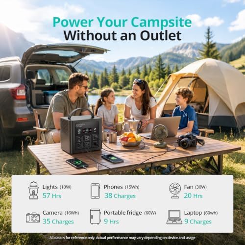 LIBRIDS Portable Power Station C600, 640Wh Solar Generator 600W 4 AC Output - Image 3
