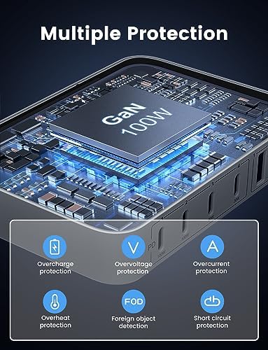 6-in-1 Desktop Charger - 100W USB with 15W Wireless, 2 USB A & 4 USB C Ports for iPhone, iPad, MacBook, Laptop, Samsung & Android Devices - Image 6