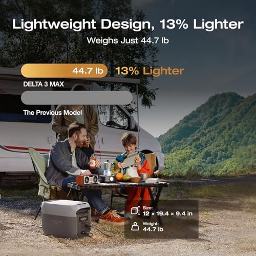 EF ECOFLOW DELTA 3 MAX Portable Power Station with 220W Solar Panel, 2048Wh - Image 6