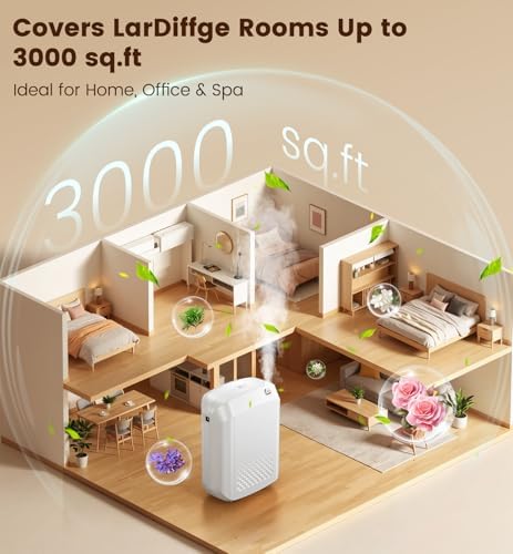Waterless Essential Oil Diffuser with 2 x 100ML Oils, 3000 Sq.Ft Coverage for Large Home Hotel Office, 400ml Cold Air Scent Machine, Bluetooth App Control, Quiet Aroma Diffuser Wall Mount - Image 4