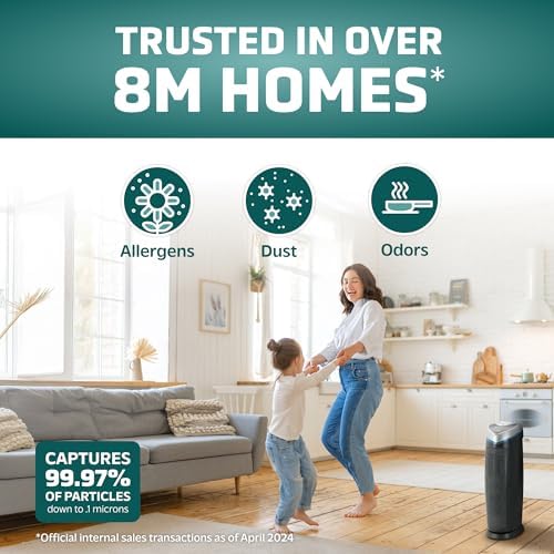 GermGuardian HEPA Air Purifier - Large Room Air Purifier for Bedroom, Office, Dorm, and Home - Filters Pet Dander, Dust, Pollen, Smoke, Scents - AC48252PK - 22" Tower - Gray - 2-Pack - Image 2