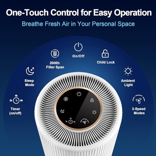 JF100 Air Purifiers for Home bedroom Coverage 450 sqft, HEPA Air Purifier with Brushless Motor, 22 dB Quiet Air cleaner for 99.97% Dust Smoke Odor Pollen Pets Hair Dander, Night Light, White - Image 2