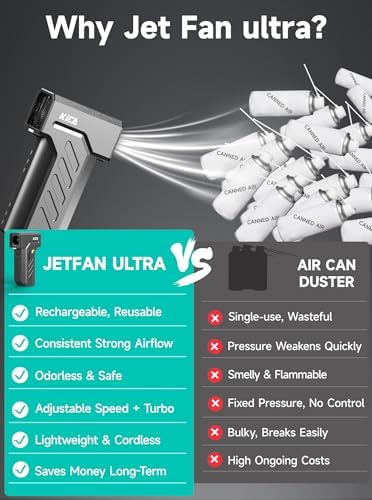 Kica Jet Fan Ultra Compressed Air Duster, 130,000 RPM Electric Air Duster - Image 6