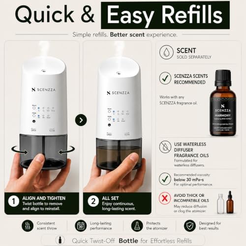 Plug in Waterless Diffuser for Wall Outlet, 160ml Scent Diffuser, Light Sensor, 4 Fragrance Levels & 3 Modes, Long Lasting Fragrance for Home, Office, Hotel & Spa, White - Image 3