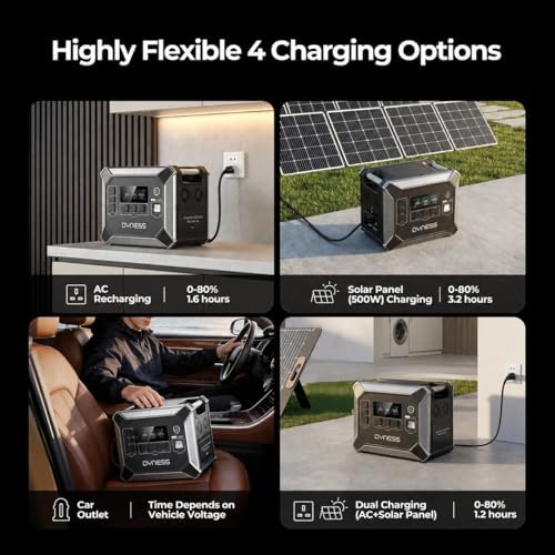 DYNESS Portable Power Station, 2048Wh, 2400W Output, LiFePO4 Battery - Image 2