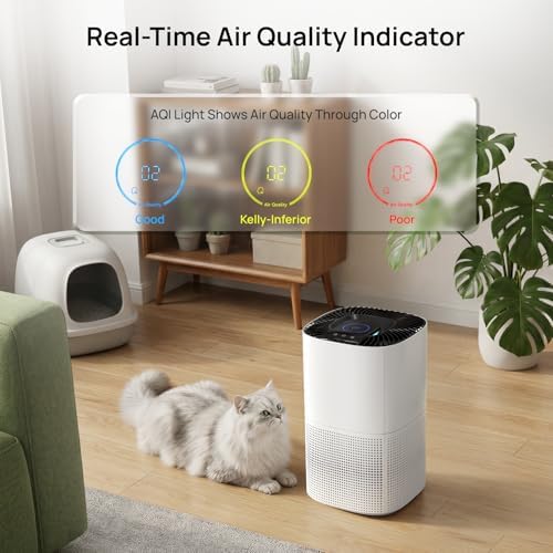 ZAFRO H13 HEPA Air Purifier for Home Large Room Up to 1110 Sq. Ft. - Image 4