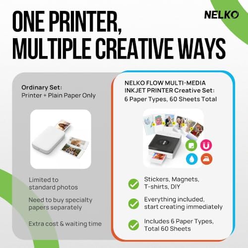 Nelko Flow Photo Printer, 2x3 Portable Inkjet Printer for Sticker, Magnetic, Water Transfer & Heat Transfer Paper, Bluetooth Compatible with iOS & Android, App Editing, Charcoal - Image 2
