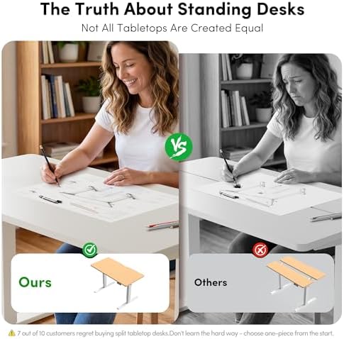 FEZIBO One-Piece Standing Desk, 48"x24" Seamless Tabletop Electric Height Adjustable for Home Office, Study Rooms & Multi-Device Workstations, White - Image 4