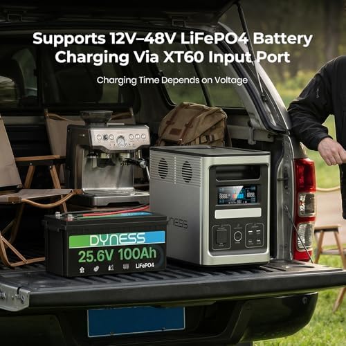 DYNESS 1536Wh Portable Power Station, 1800W AC Output (3600W Surge), 50 Min to 80% Fast Charging, Upgraded LiFePO4 Battery Backup for Home Backup, Camping, RV, Blackout - Image 7