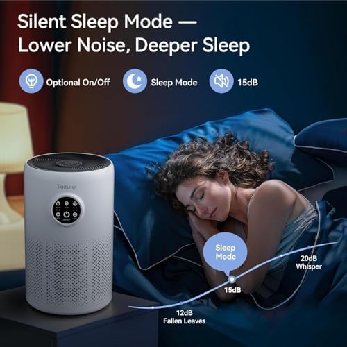 Tailulu Air Purifiers for Home Bedroom with Washable Filter Up to 1600 Ft² - Image 5