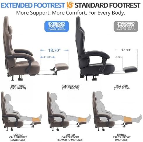 Desk Computer Gaming Chair - Ergonomic Game Office Chair with Extended Footrest and Massage Lumbar Support, Home Gamer Video Game Chairs with Spring Cushion for Adults (Pro Grey Leather) - Image 5