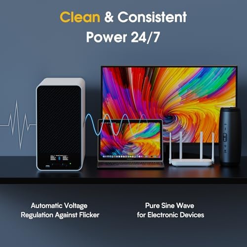 GOLDENMATE 2000VA/1600W Lithium UPS Battery Backup & Surge Protector, White - Image 5