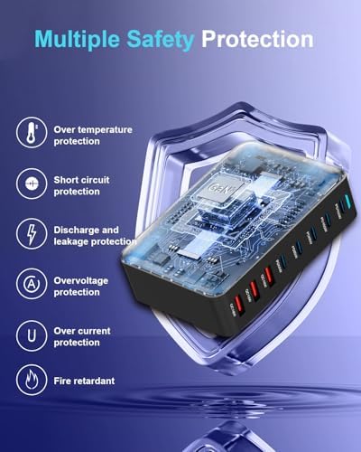 440W USB C Fast Charger Block, Multi-port USB Charging Station, GaN Ⅲ Double 100W PD PPS Port Fast Charging Station for Multiple Devices,Laptop Wall Charger Compatible with MacBook, iPhone 17,iPad etc - Image 6