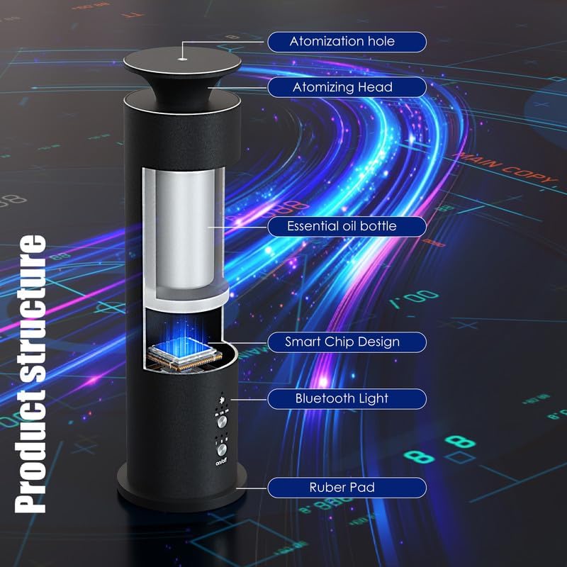 Waterless Diffuser Machine Scent Air Machine Covers 1800 Sq Ft for Home Diffusers Essential Oil Diffusers Studio Scent Diffuser Large Room Fragrance App Remote Control Capacity 3.5 Oz Secret Silver - Image 2