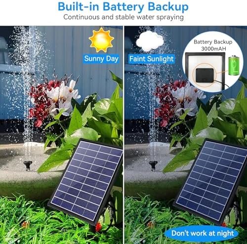 POPOSOAP 6.5W Solar Fountain Pump for Bird Bath Built-in 3000mAh Battery Backup, DIY Solar Water Fountain with Double-Layer Nozzles & Dry-Run Protection 5Ft Tubing for Ponds, Bird Bath, Water Features - Image 3