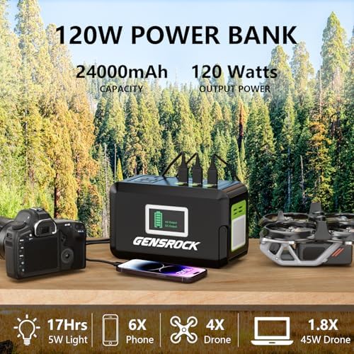 GENSROCK Portable Power Bank, 24,000mAh Portable Laptop Charger - Image 2