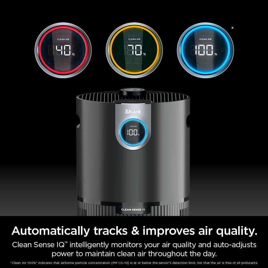 Shark Clean Sense Air Purifier with Odor Neutralizer, HP232, Black - Image 2