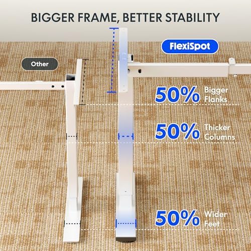 FLEXISPOT 60"x24" Electric Standing Desk, White Wood Grain - Image 5