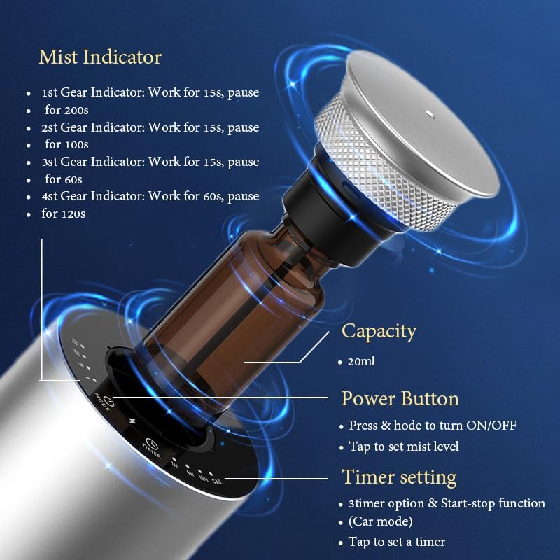 Waterless Car Diffuser for Essential Oil, Cordless Hotel Scent Diffuser kit - Image 4