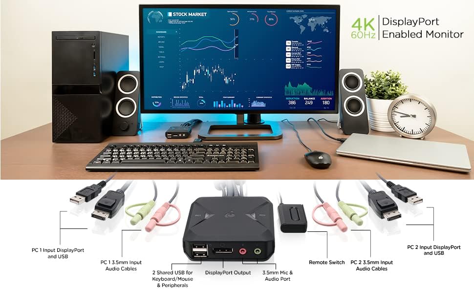 IOGEAR 2-Port USB DisplayPort Cable KVM Switch - 4K 30Hz - Remote Switch Button - Plug n Play - USB Expandable With USB Hub - 7.1 HD Audio - Mac Win - GCS52DP - Image 6