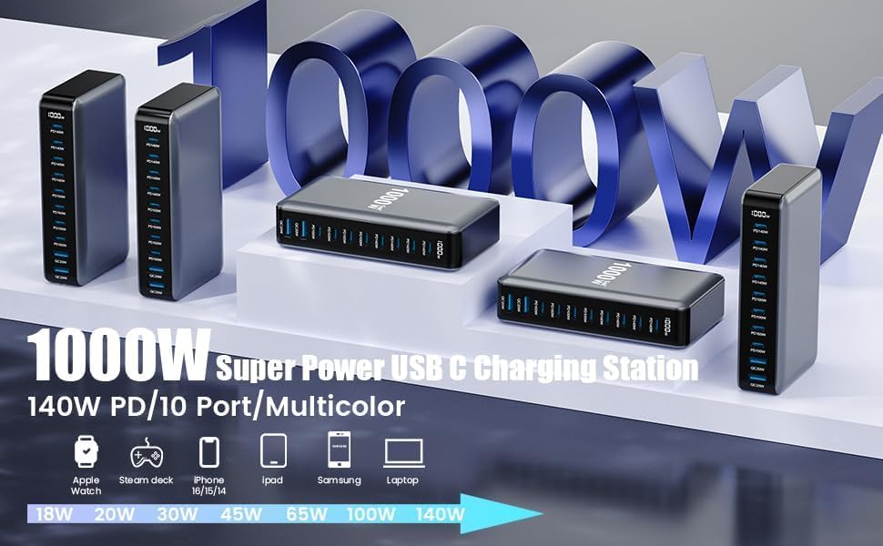 Famous Tech Shop 1000W GaN USB-C Charging Station Bundle, 10-Port Desktop Charger with 2 240W 4-in-1 Cables - Image 4