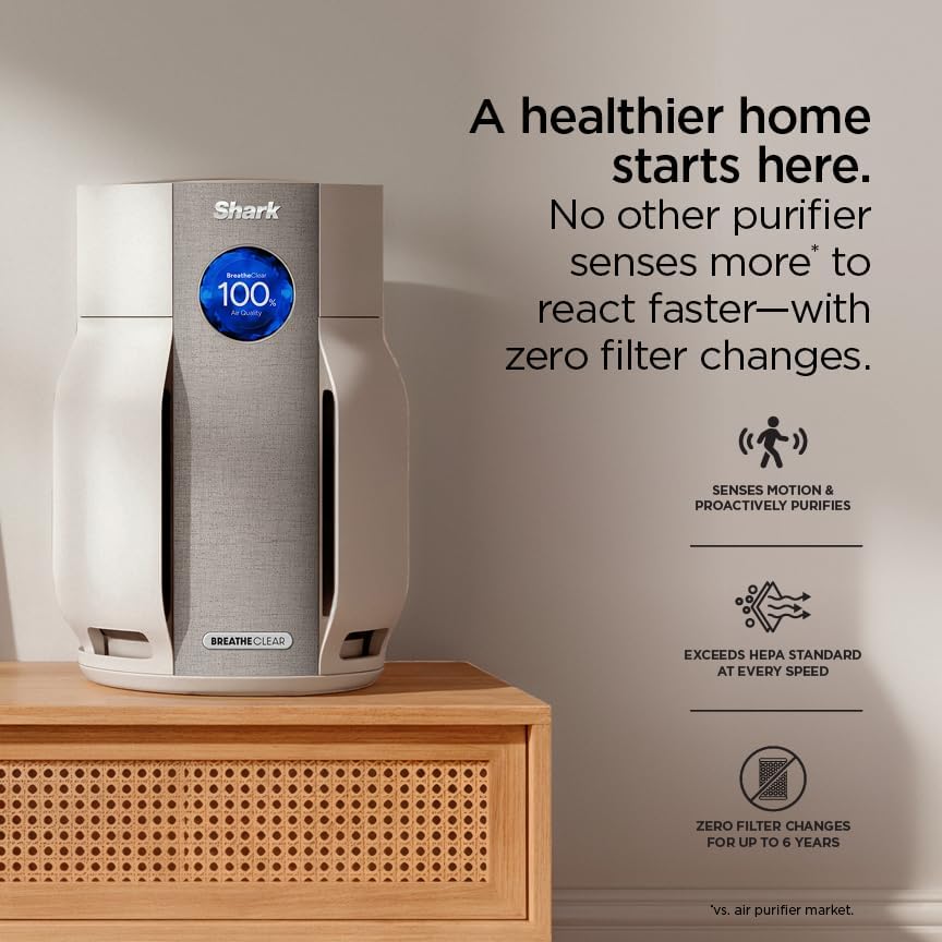 Shark BreatheClear Smart Air Purifier, HP162, Dove - Image 2